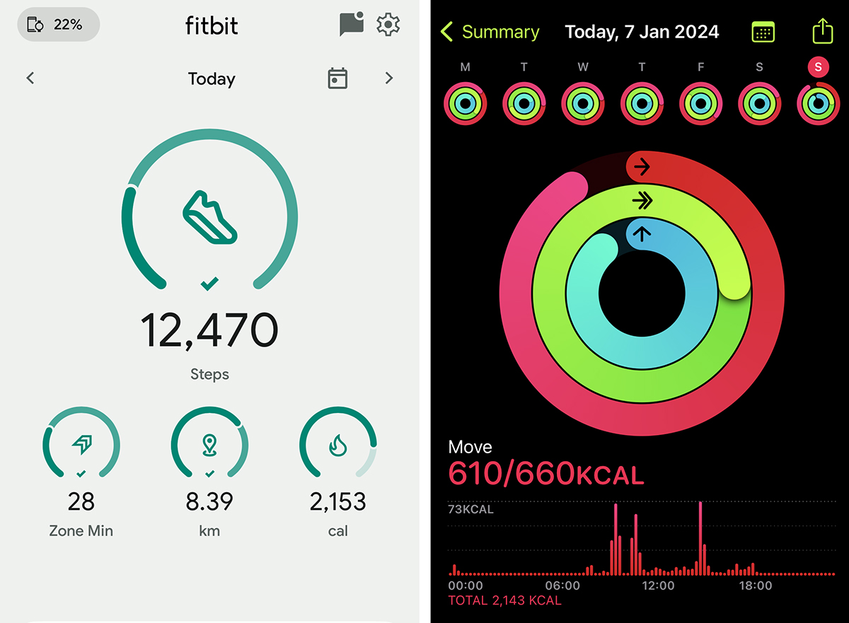 Fitbit app Summary vs Apple Activity Summary