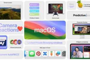 macOS Sonoma compatibility: The Macs that run macOS 14