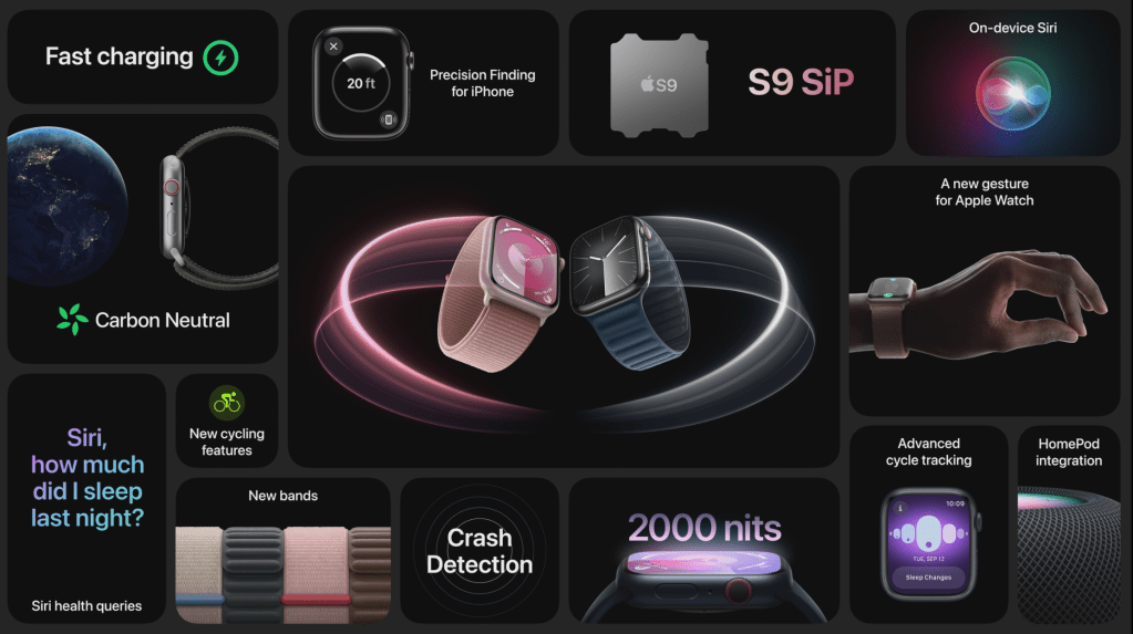 Bild som visar de nya funktionerna i Apple Watch Series 9.